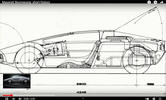 VIDEO Collection – Maserati “Boomerang” Concept (1972 – Type 117)